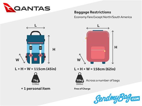 jetstar carry on weight limit